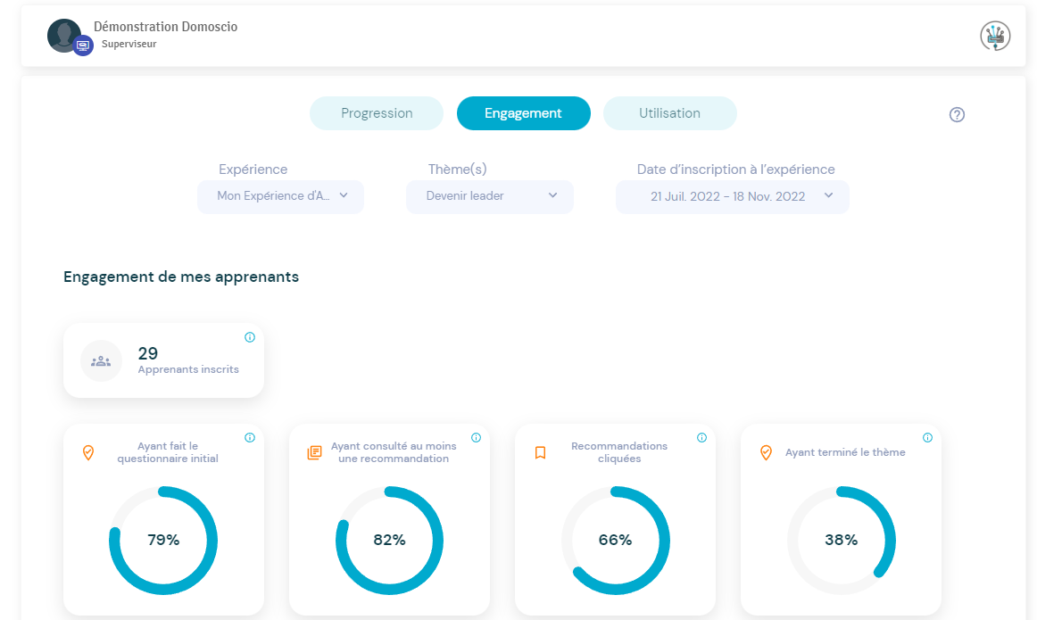 Domoscio - Stat - engagement.png