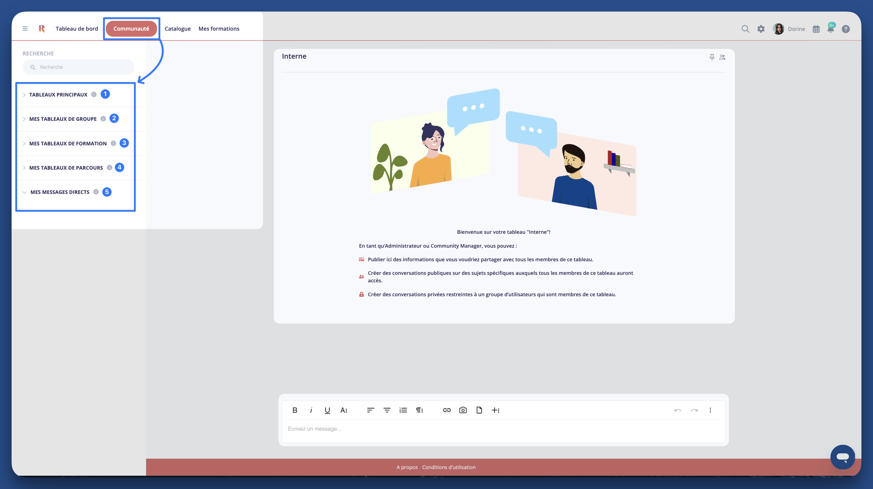 Community_overview_fr.png