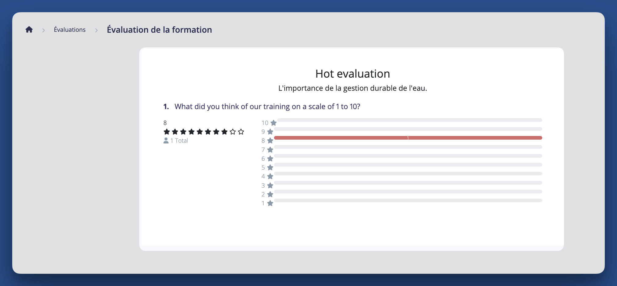 Evaluation_evaluationreviewmark_fr.png